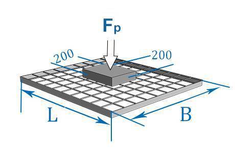 Pointed load of steel grating floor.